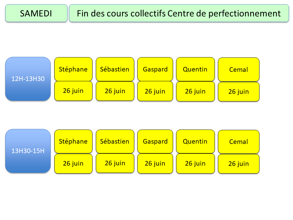 Samedi - Centre de Perf Samedi - Centre de Perf
