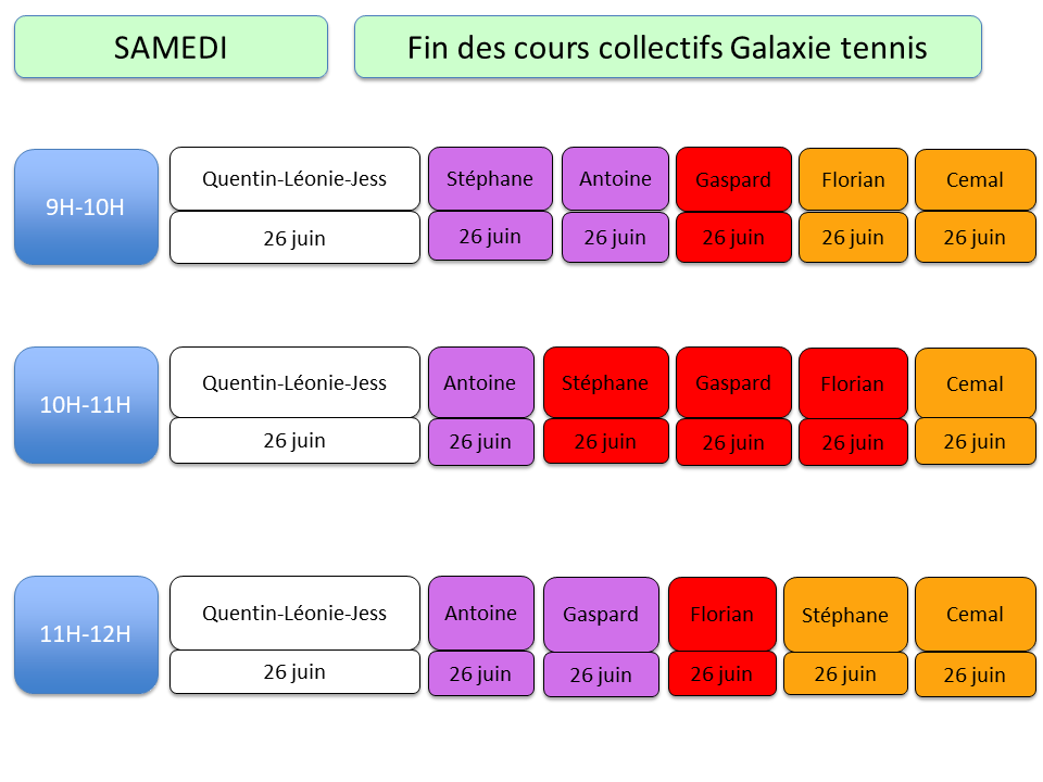 Samedi Samedi