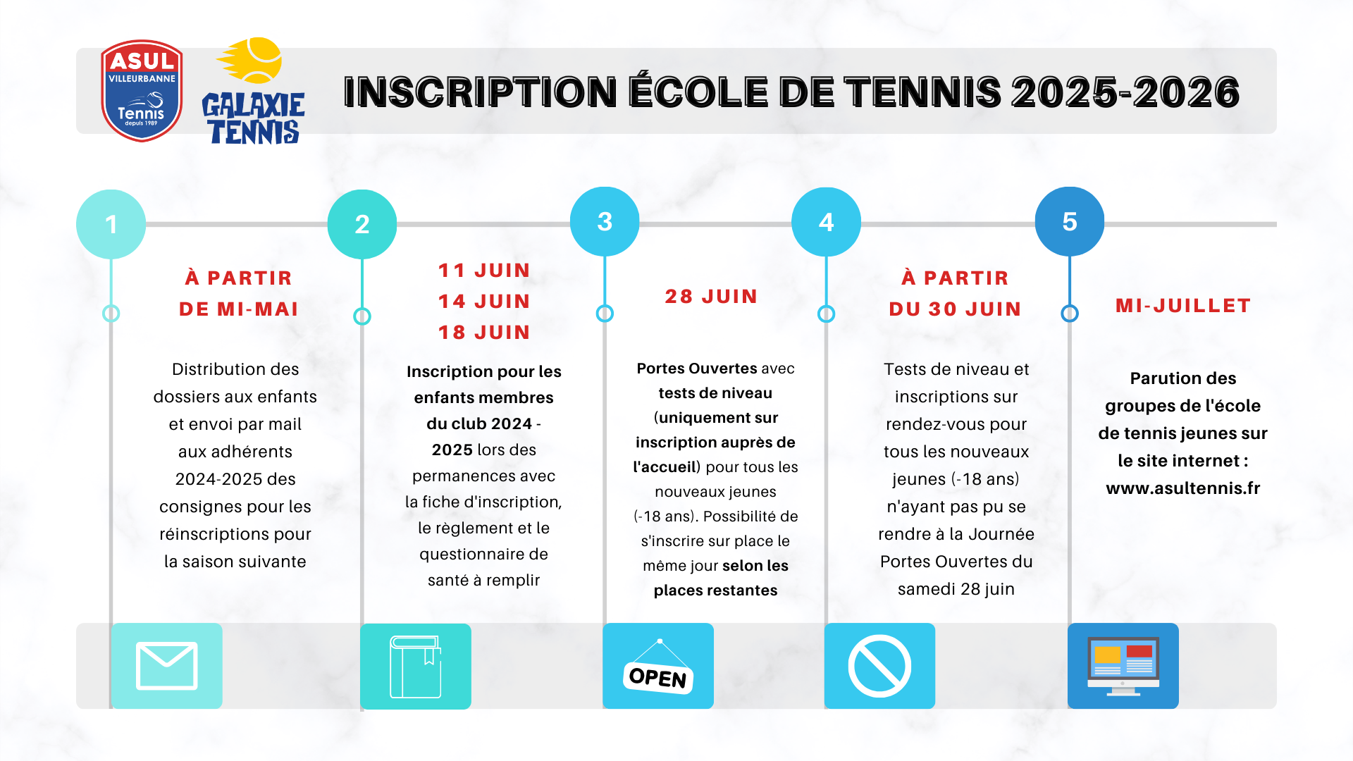 TimelineCycle (5)